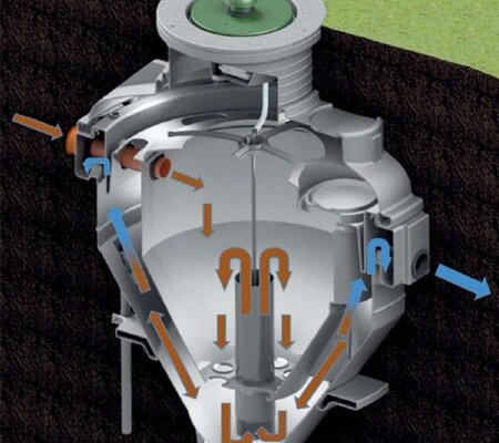 ASP HDPE Sewage Treatment Plants - EXTERNAL BLOWER - Gravity